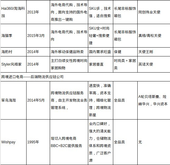rp07100111